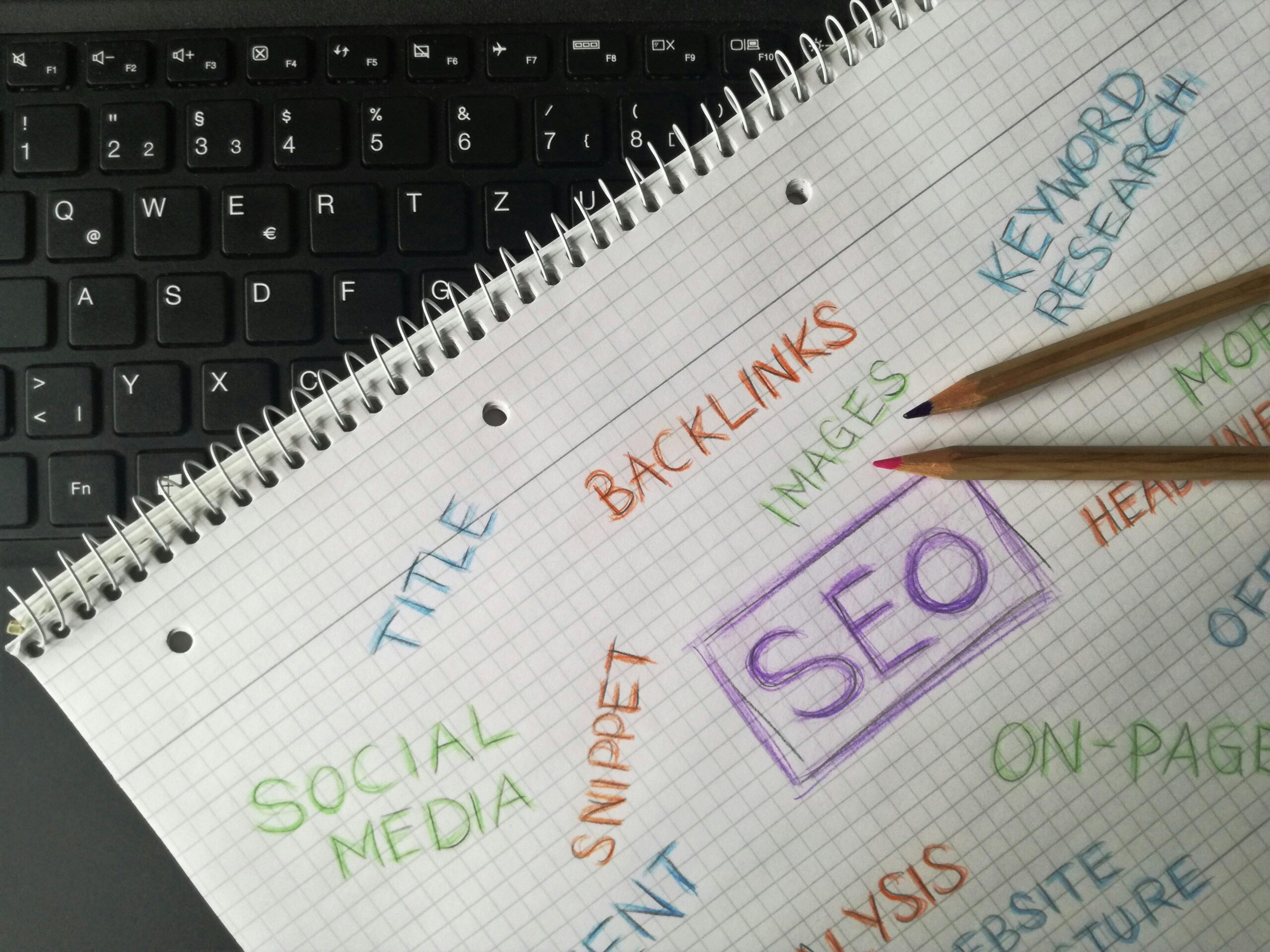 9 Key Elements of an SEO-Friendly Blog Post for Better Rankings