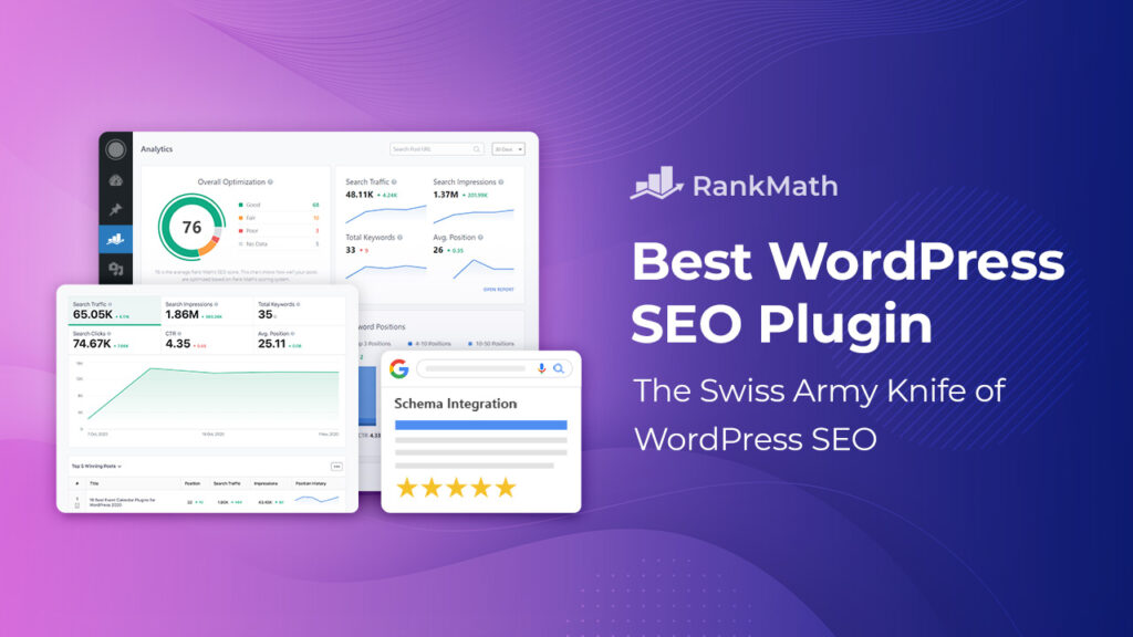 Rank Math SEO Review 2025