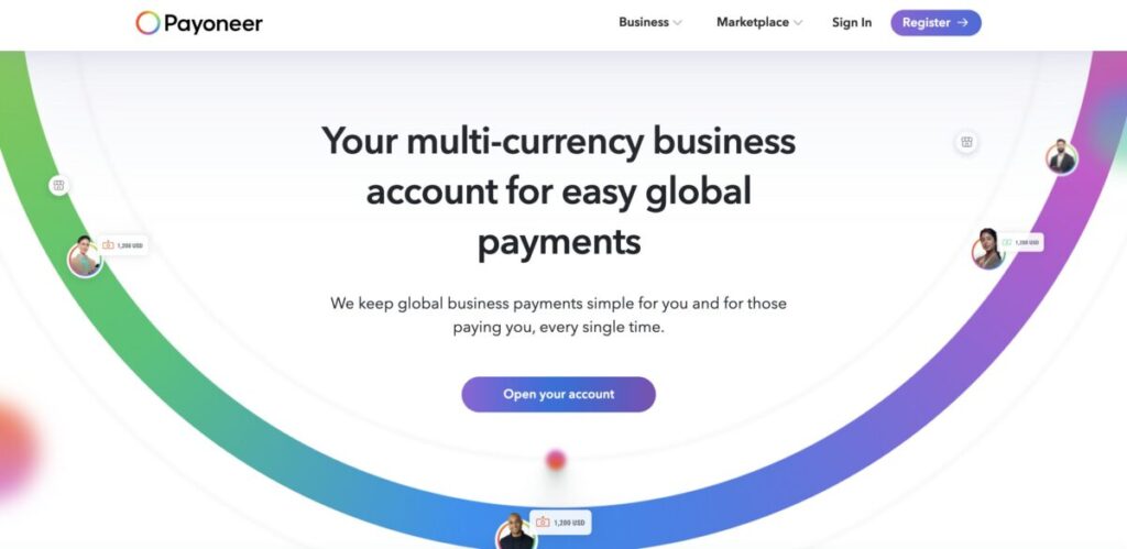 Payoneer payment method for freelancers India